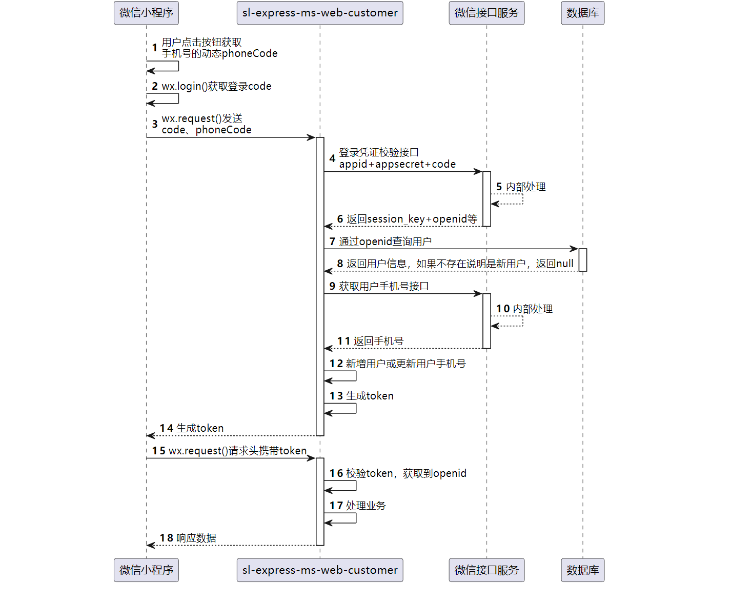 image-20240717155248822